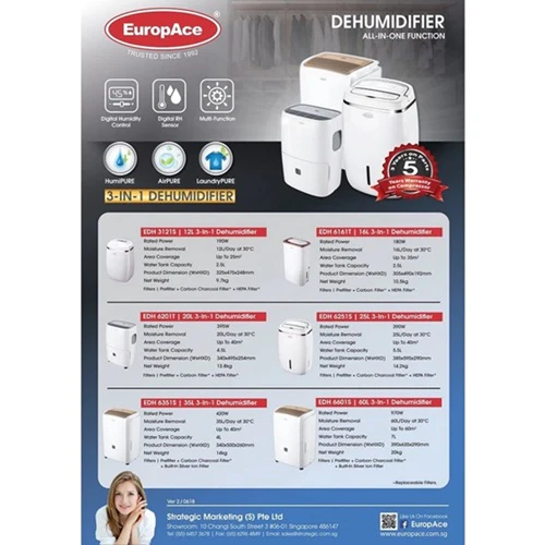 Europace EDH6251S 25L Dehumidifier w/ Air-Purifier w/ Laundry Mode - Image 4