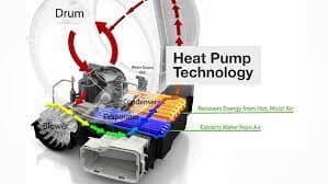Bosch WQG24200SG Series 6 Heat Pump Tumble 9KG Dryer - Image 5