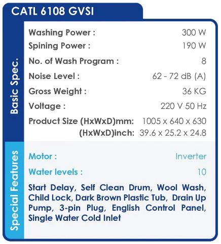Candy CATL 6108 GVSI 10KG Fully Automatic Top Load Washer - Image 7