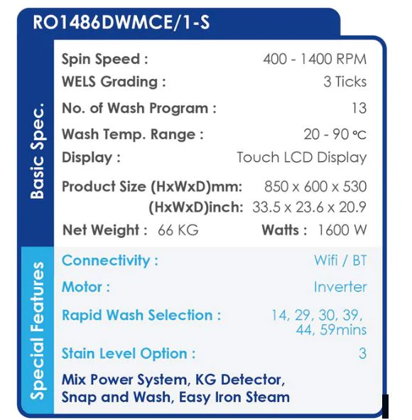 Candy RO1486DWMCE/1-S 8KG Inverter Rapido Front Load Washer - Image 7