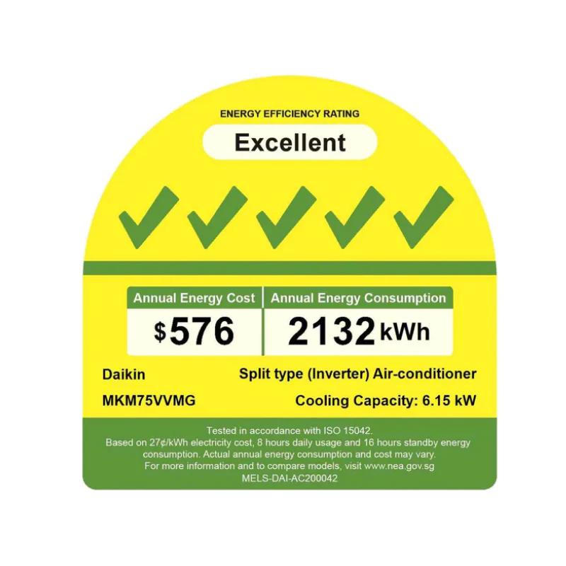 Daikin Ismileeco System 2 Aircon (9K + 21K) & Free Installation - Image 2