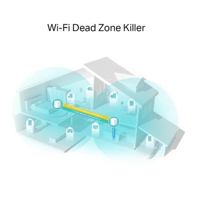 TP-Link Deco X20(2-pack) AX1800 Whole Home Mesh Wi-Fi 6 System - Image 4