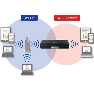 Epson WF-100 Portable Inkjet Printer - Image 6