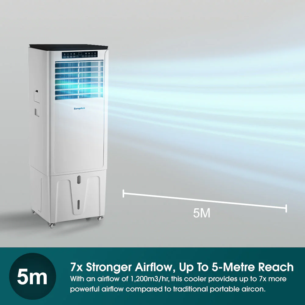 EuropAce EHAC25DH3WH 4-in-1 Hoseless Air Cooler w Air Con Compressor – True Hoseless Technology, 45% Energy Savings, 3 to 7x More Power (25K BTU of Cooling Power) - Image 7