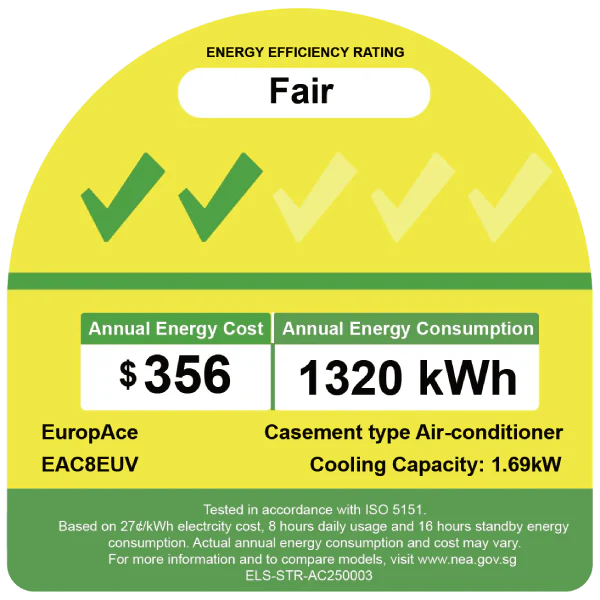 EuropAce EAC8EUV 8,000 BTU Inverter Casement Air Con UV Air Purification, 2 Ticks Inverter Technology - Image 4