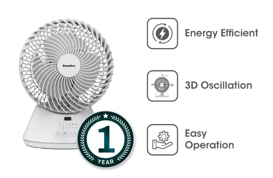EuropAce EDF5631DWH 6” Deluxe DC Motor Desk Fan - Image 3