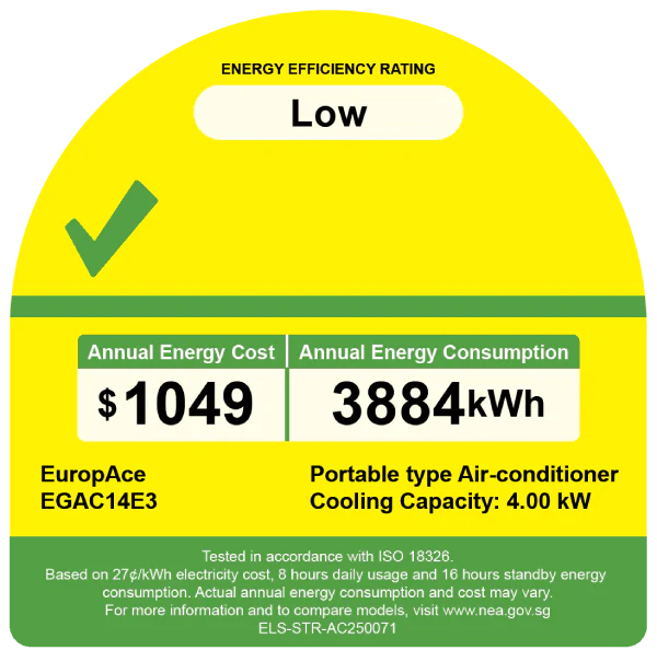 EuropAce EGAC14E3 14,000 BTU Compact Series Green Portable Aircon 320sqft, Compact Size - Image 5