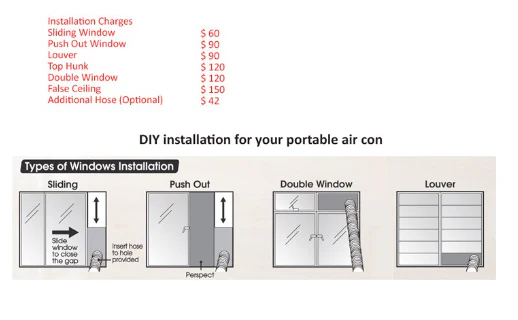 EuropAce EPAC 12W3 Portable Aircon - Image 4