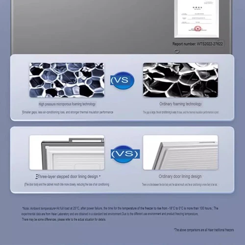 Haier BCBD-300GHP Commercial Freezers 300 Litres 1Yr Warranty Commercial Use - Image 5