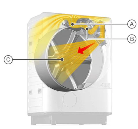 Hitachi BD-NX110AHJ 11/7kg Washer Dryer (4 Ticks) - Image 3