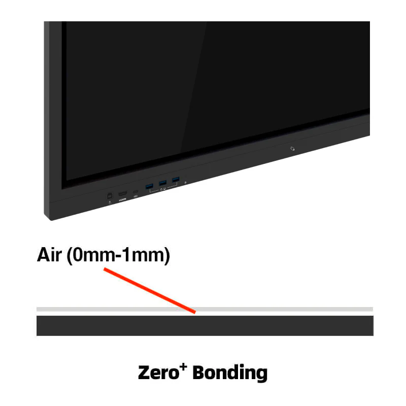 IQTouch TE1100 65" Interactive Flat Panel - Image 3