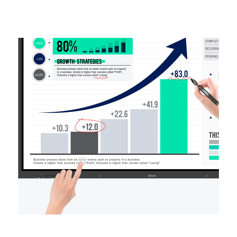 IQTouch TE1100 65" Interactive Flat Panel - Image 4