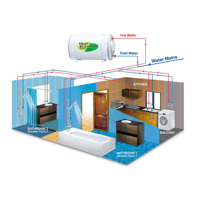 Joven JH50 Storage Water Heater - Image 2