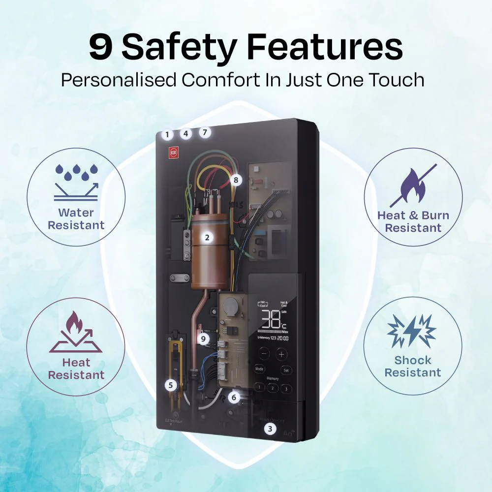 KDK TG3AE1 Instant Water Heater with Iconic Corner Control - Image 5