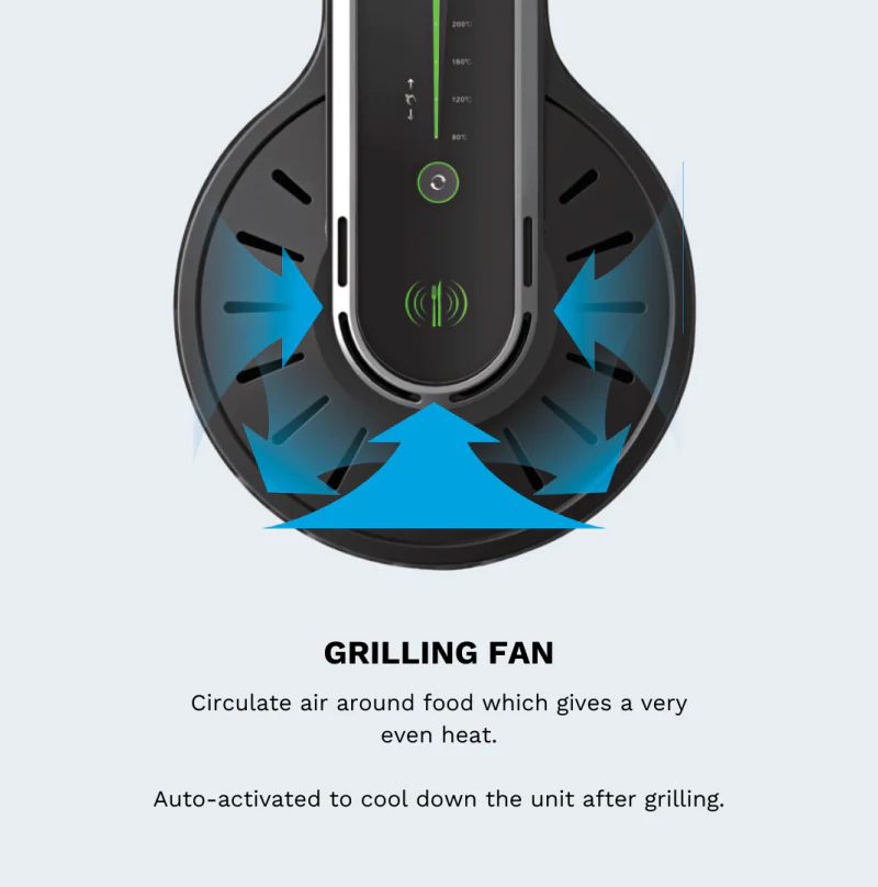 Kith SBG-TC-B1 Smokeless Bbq Grill (Touch Control) | Patented 360° Auto Rotate Grill Pan - Image 5