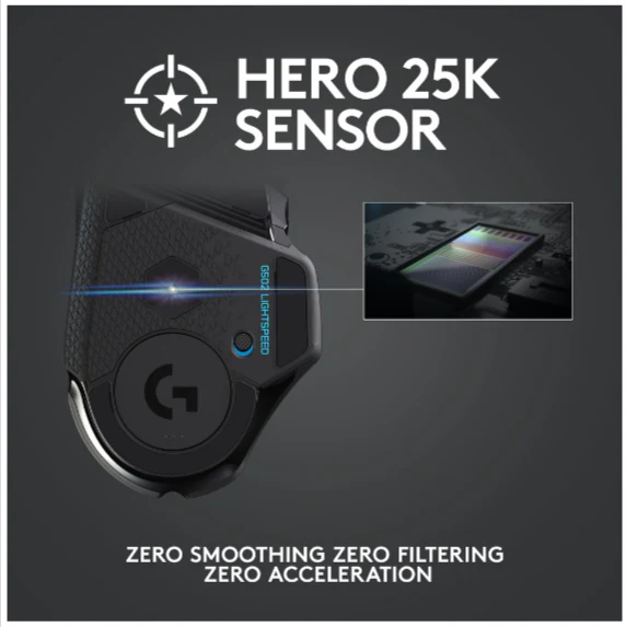 Logitech G502 LIGHTSPEED Wireless Gaming Mouse, HERO 25K Sensor, 25,600 DPI, RGB, Adjustable Weights - Image 2