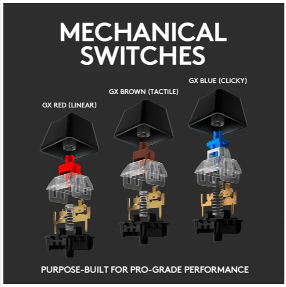 Logitech G512 RGB Mechanical Gaming Keyboard ,USB Passthrough - Image 3