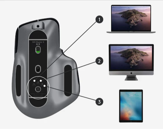 Logitech MX Master 3S For Mac Mouse - Image 4