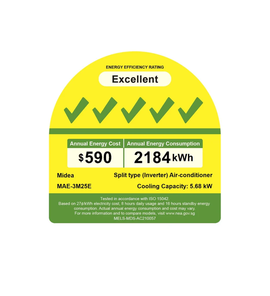 Midea MSEID-09x3 AI Premium Multi Split Series 5 Ticks Installation fee not included - Image 4