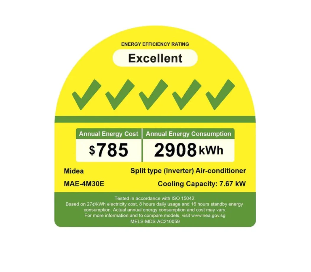 Midea System 3 Aircon (9K + 12K + 18K) - Image 2