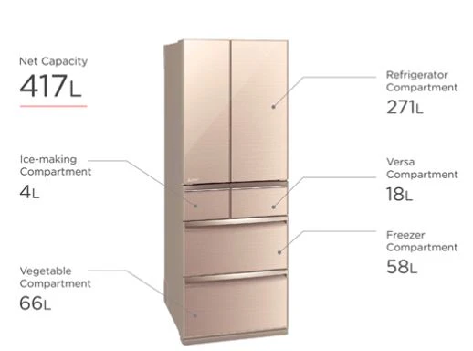 Mitsubishi MR-WX47LF-F-P 6-Door Refrigerator (371L) - Image 6