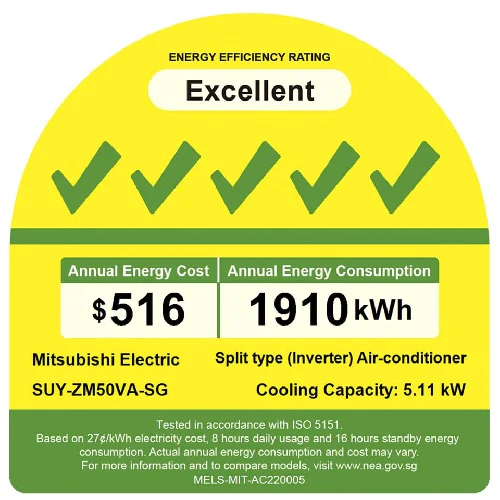 Mitsubishi SUYZM50VA/PLYZM50EA Cassette Aircon - Image 5