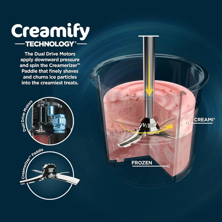 Ninja NC300SM CREAMi Ice Cream Maker - Image 4