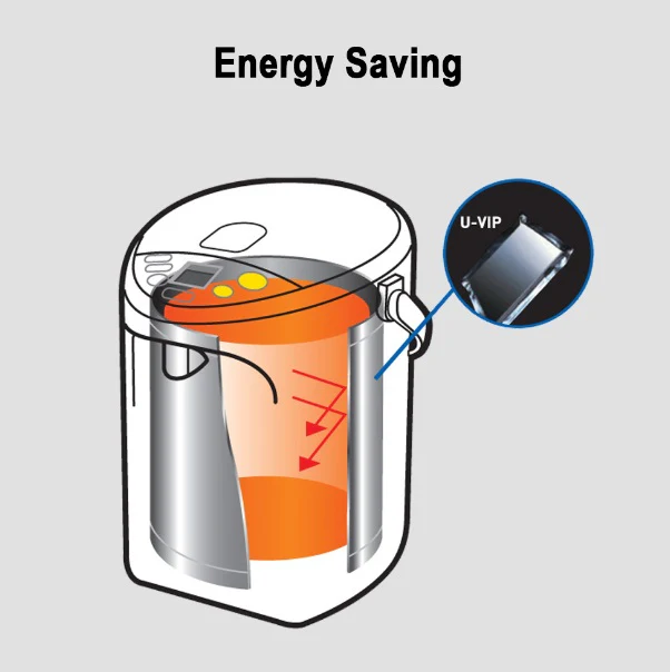 Panasonic NC-BG3000CSH Electric Thermopot Airpot (3L) - Image 4