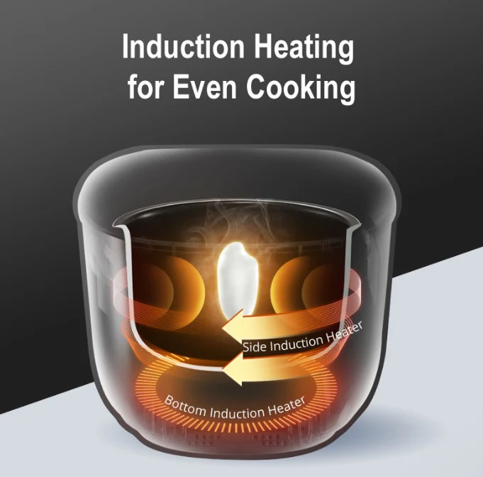 Panasonic SR-HL151KSH 1.5L Low Sugar Induction Heater (IH) Rice Cooker - Image 4