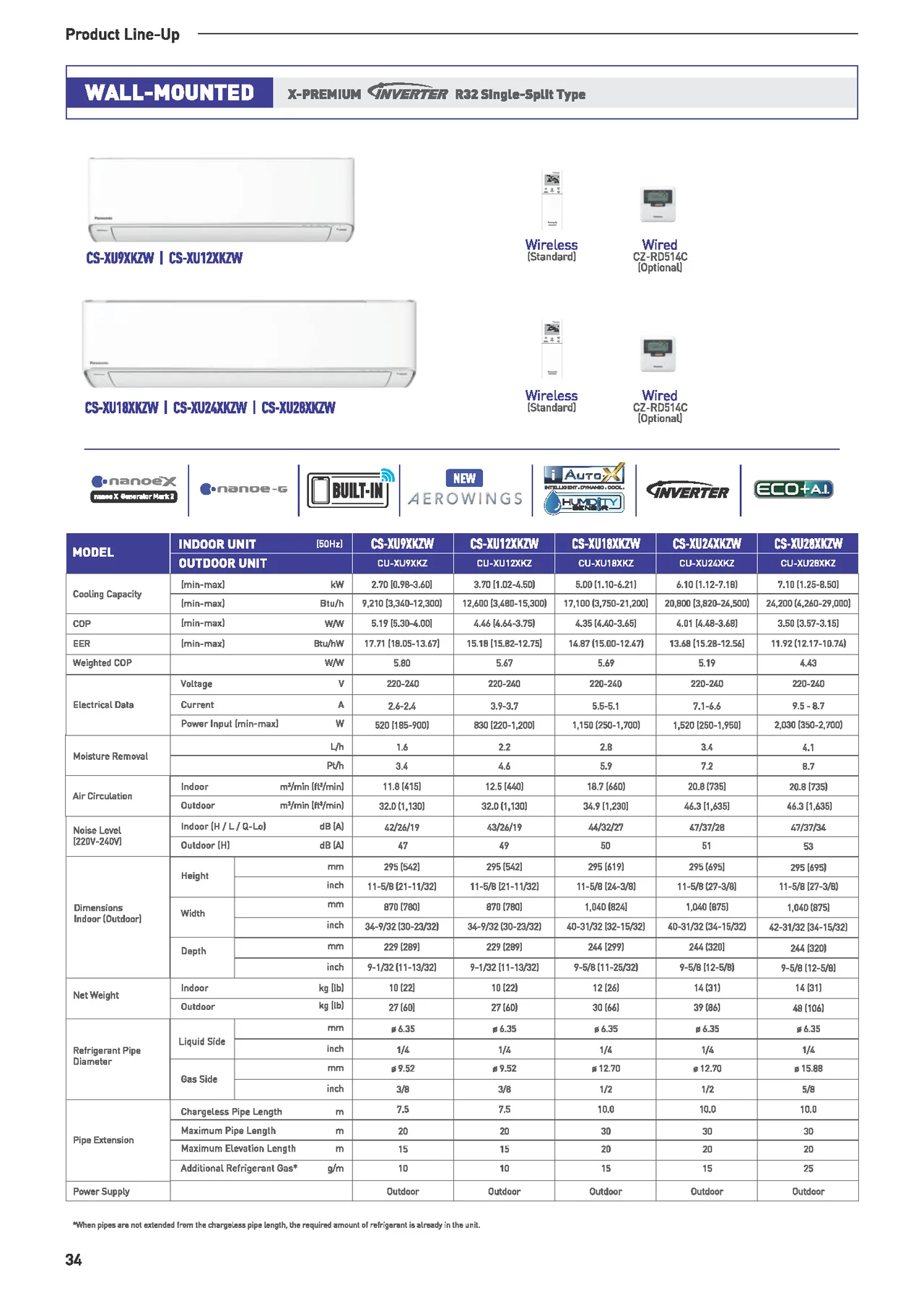 Panasonic System 1 Air Conditioner 5 Ticks 12000 BTU - Image 6