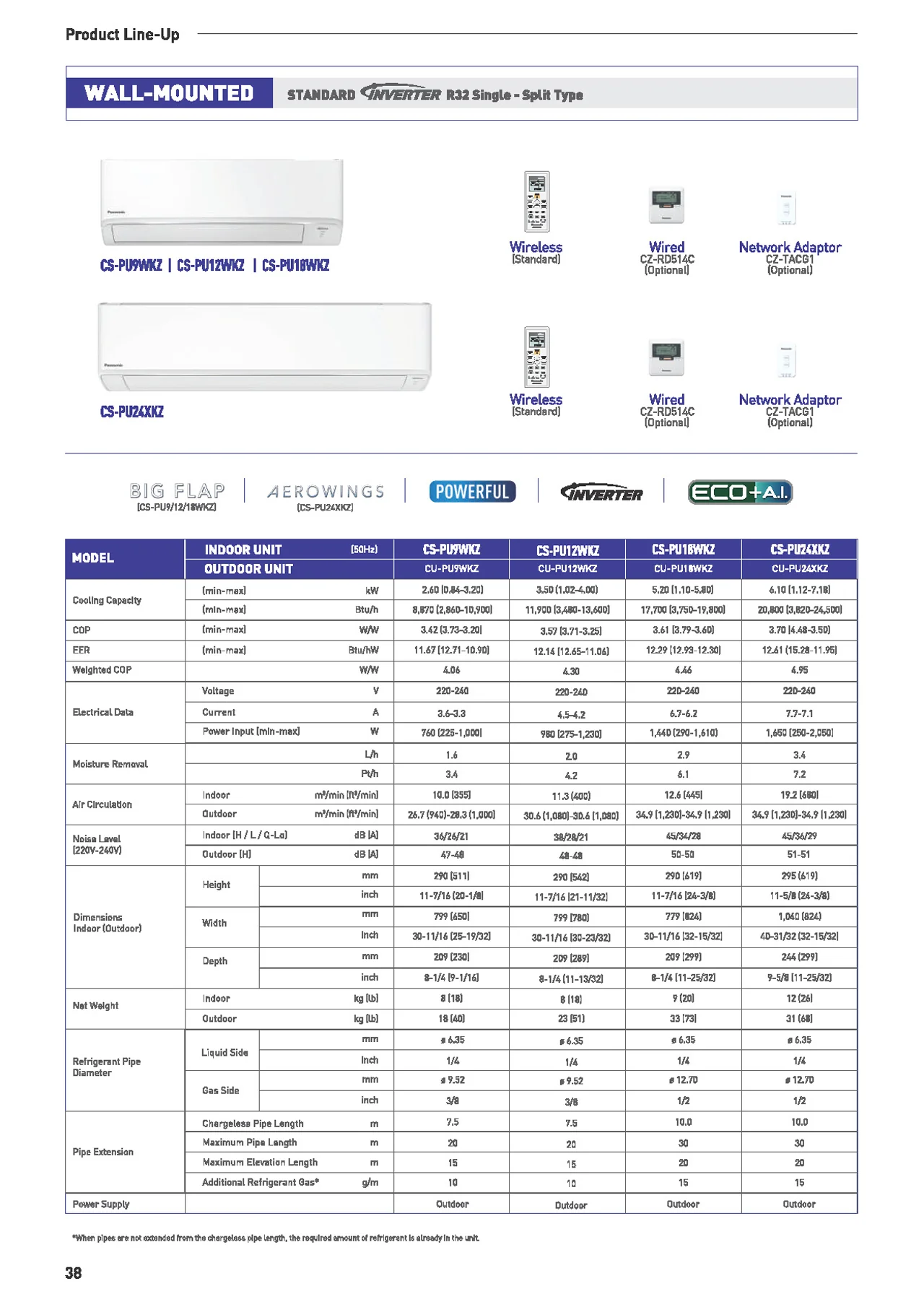 Panasonic System 1 Air Conditioner 5 Ticks 12000 BTU - Image 8