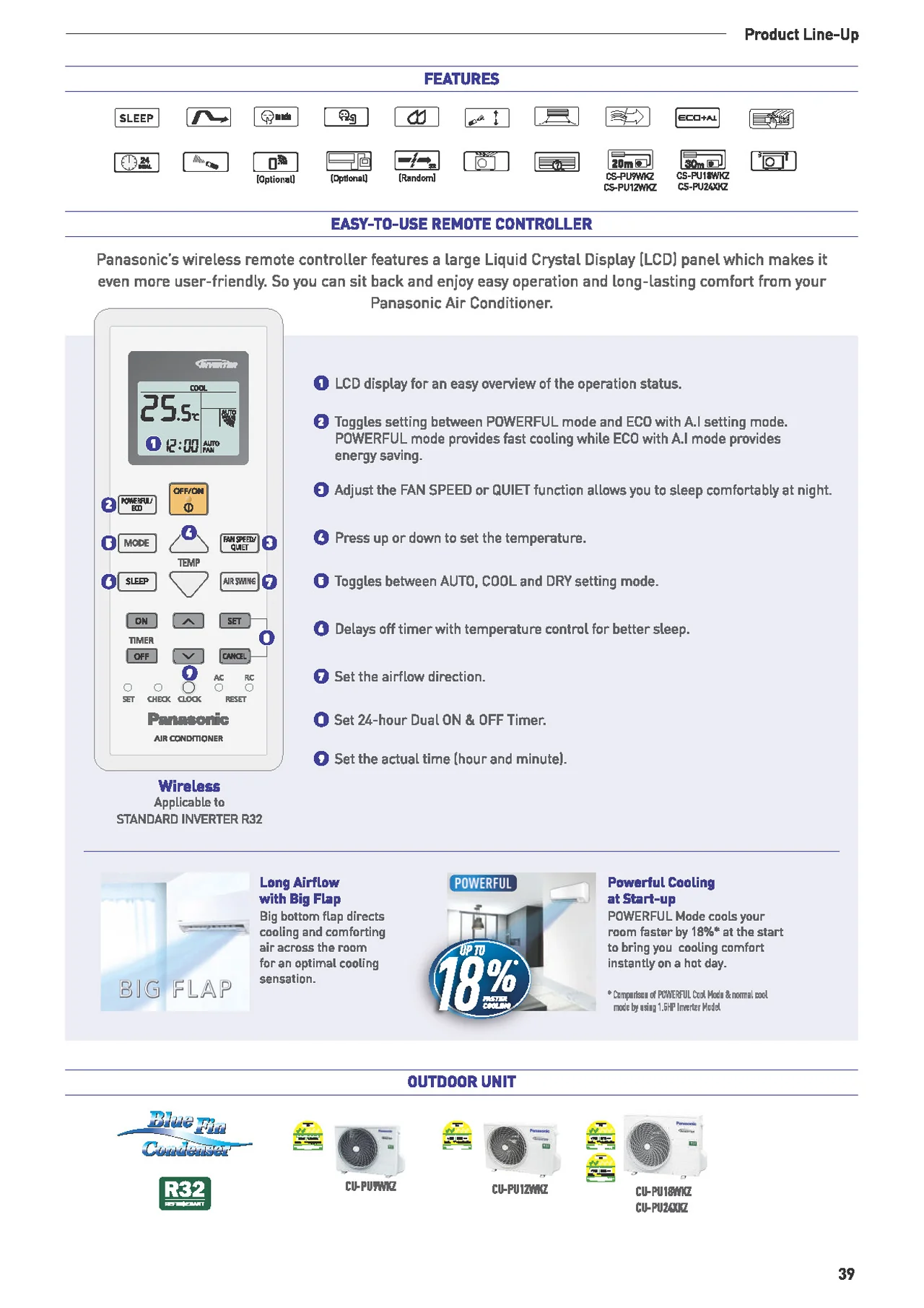 Panasonic System 1 Air Conditioner 5 Ticks 12000 BTU - Image 9