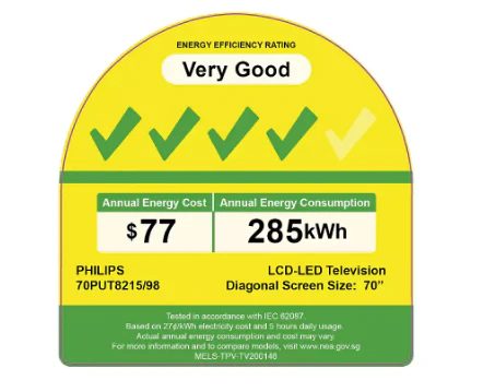 Philips 70PUT8215 70" 4K UHD Android LED TV - Image 4