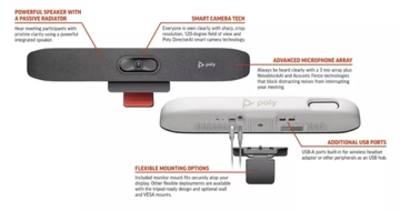 Poly Studio R30 USB Video Bar (2200-69390-102) - Image 3