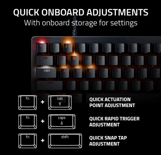 Razer Huntsman V3 Pro Mini 60% Esports Gaming Keyboard - Image 3