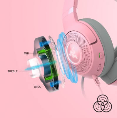 Razer Kraken Kitty V2 Wired USB Headset with RGB Kitty Ears - Image 8