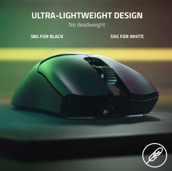 Razer Viper V2 Pro Hyperspeed Wireless Optical Gaming Mouse - Image 3