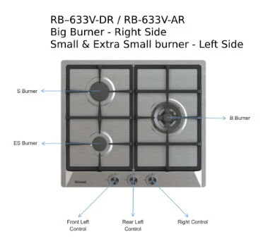 Rinnai RB-63SSV-DR 3 Burner Built-In Hob Stainless Steel Top Plate - Image 3