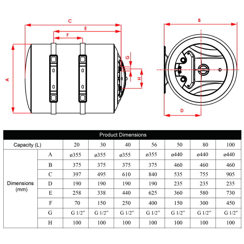 Rubine SPH 80B SIN 3.0 Electric Storage Water Heater - Image 3