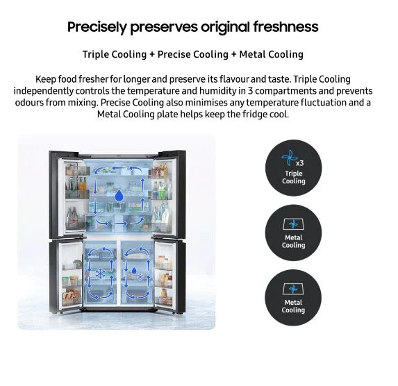 Samsung FRF60F1735U48 BESPOKE 496L 4-Door Flex Fridge Auto Ice Maker F-RF60F1735U48 - Image 2
