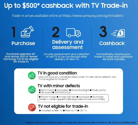 SAMSUNG 65" QA65Q63BAKXXS Q63B QLED 4K Smart TV (2022) - Image 4