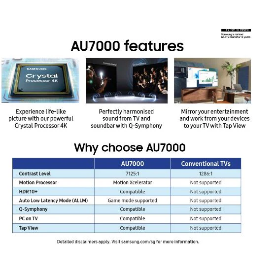 Samsung 75" AU7000 UHD 4K Smart TV (2021) 4 Ticks / 36 Months Warranty UA75AU7000KXXS - Image 5
