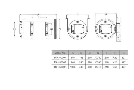 Tecno Uno TSH 5030R Horizontal Storage Tank Heater White 30L - Image 4