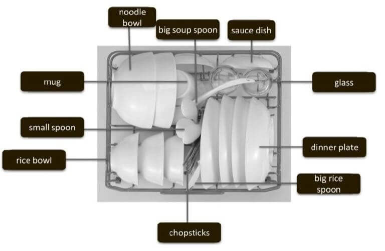 Toshiba DWS-22ASG(K) 5L Portable Dishwasher - Image 4
