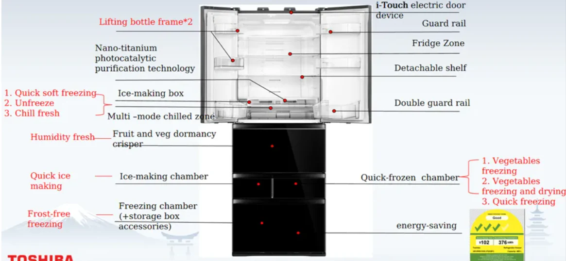 Toshiba GR-RM631WE-PGX(A6) 588L Multi-Door Fridge - Image 2