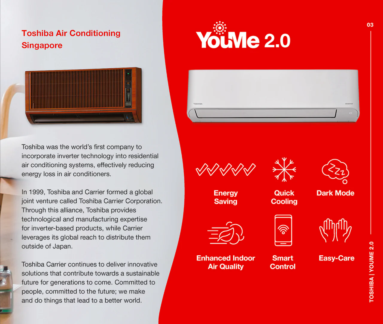 Toshiba Haori System 3 Air Conditioner 3×10000 BTU - Image 4