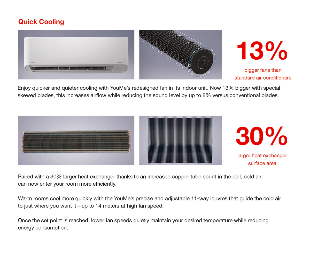 Toshiba Haori System 3 Air Conditioner 3×10000 BTU - Image 9