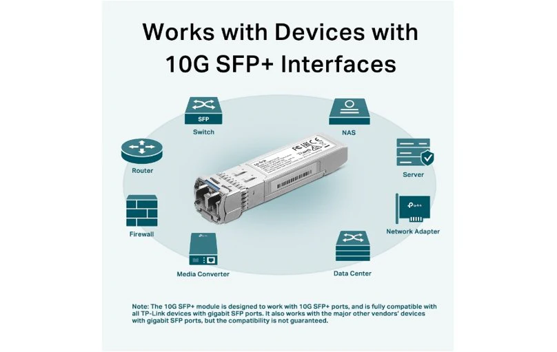 TP-Link 10GBase-LR SFP+ LC Transceiver TL-SM5110-LR - Image 5