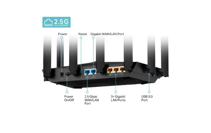 TP-Link Archer AX6000 AX6000 Tri-Band Wi-Fi 6 Router - Image 3