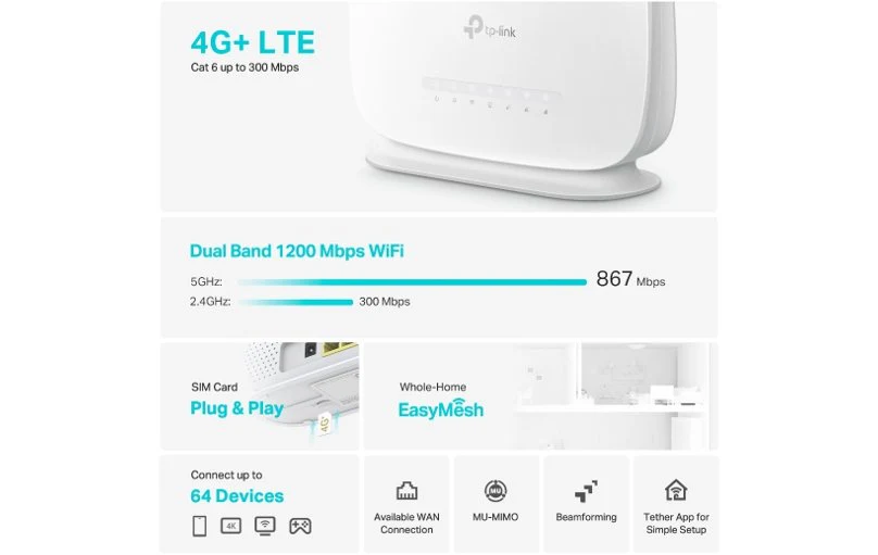 TP-Link Archer MR505 AC1200 4G LTE Advanced Cat6 Gigabit Router - Image 5